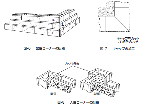 排水パイプの設置