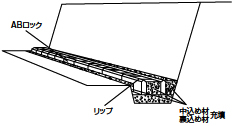 図-3　1段目の組積